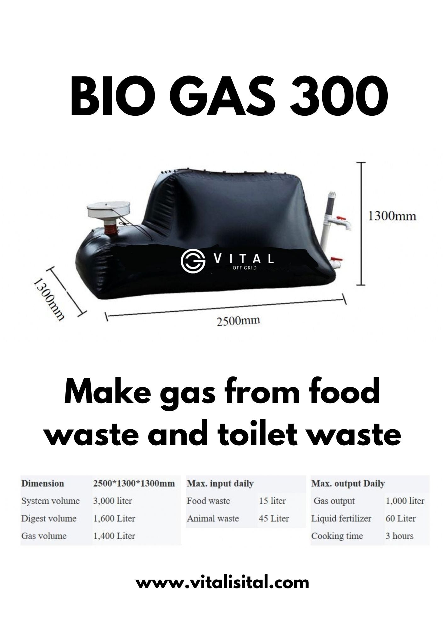 BIOGAS TOILET KIT - VARIOUS SIZES