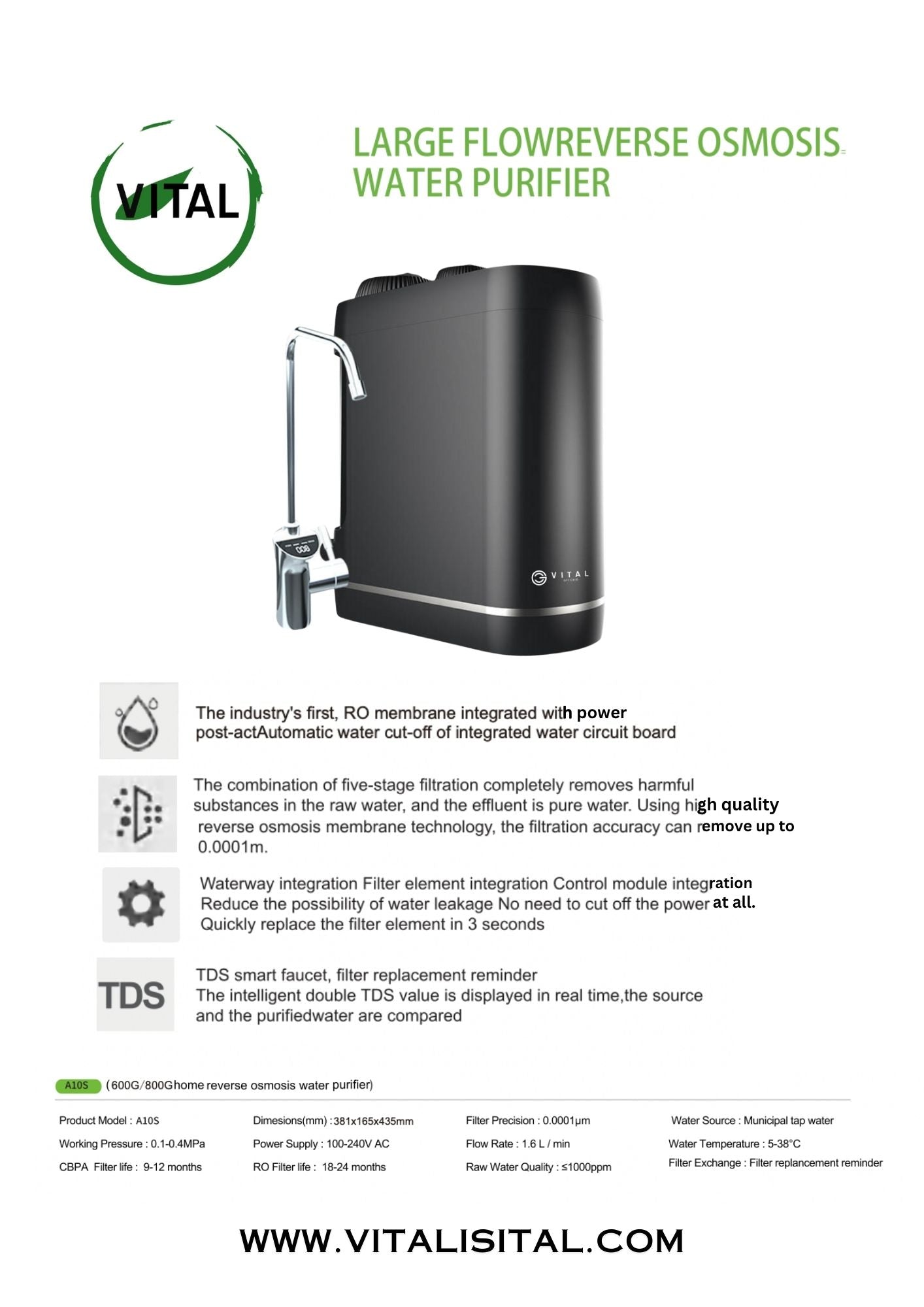 RO1 - REVERSE OSMOSIS FILTER